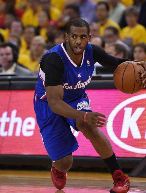 图的重要性 图的重要性